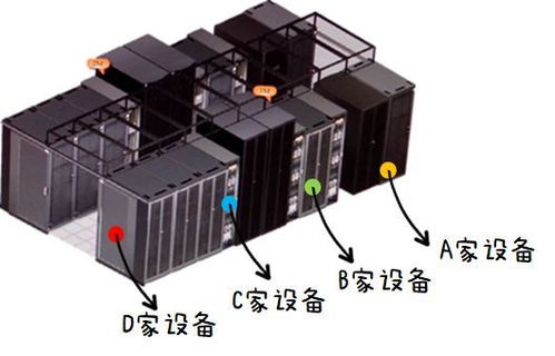 我在華為賣 房子