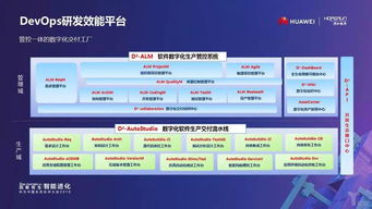 三年轉型成果落地 潤和實現從芯片到應用的全棧式iot能力閉環