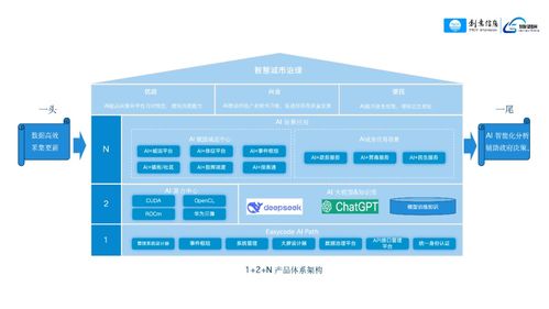 創意信息推出ai智能體產品eap 以ai技術重新定義軟件開發效率